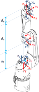 Research on high-precision positioning method of robot based on laser tracker