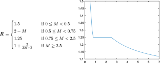 Bin stretching with migration on two hierarchical machines