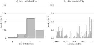 Unravelling the Link between Automatability and Job Satisfaction