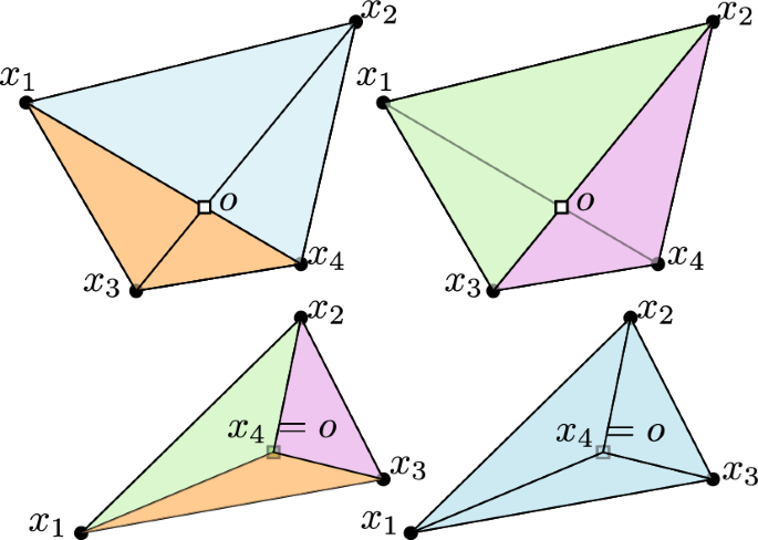 Cat(0) polygonal complexes are 2-median