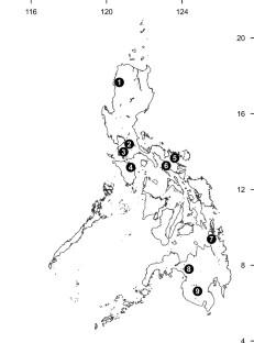 DNA barcoding of Glossogobius species (Teleostei: Gobiidae) from major lakes in the Philippines reveals the presence of cryptic species and species complexes