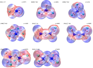 Thermodynamic investigation on ion structure and conductivity of LiF–NdF3 molten salt