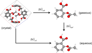 Something for nothing: improved solvation free energy prediction with $${\Delta }$$-learning