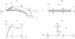 Application of the Wu Model for Solving the Inverse Problem of Designing Supercavitating Hydrofoils