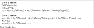 Within-Individual Effect of Perceived Informal Labeling on Delinquency: Moderation Processes in a South Korean Sample