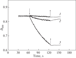 Peculiarities of Mn(II) Cation Oxidation in the Photosystem II without an Oxygen-Evolving Complex: Evolutionary Aspect