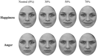 Sensitivity and response criterion in facial micro-expression recognition among internet gaming disorder