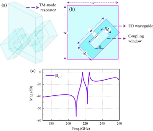 220 GHz Dual-Mode Dual-Band Waveguide Filter in Stackable Multilayer MEMS Technology