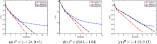 On inexact versions of a quasi-equilibrium problem: a Cournot duopoly perspective