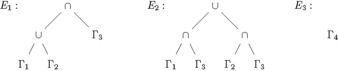 Multidimension: a dimensionality extension of simple games