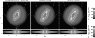 Smoothness of Solutions of the Eikonal Equation   and Regular Points of Their Level Surfaces