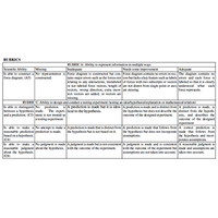 Comparing students’ learning and development of scientific abilities with apparatus-based versus video-based experimentation