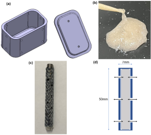 Optimizing vancomycin release from novel carbon fiber-reinforced polymer implants with small holes: periprosthetic joint infection treatment.