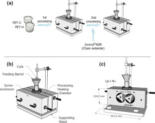 Mechanical degradation of poly(ethylene terephthalate) and its structural modification by chain extender