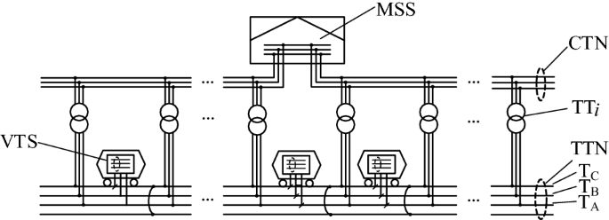 Electrical characteristics of new three-phase traction power supply system for rail transit