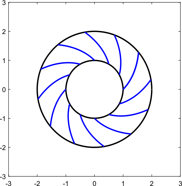 Swelling Induced Twist in Hyperelastic Tubes Due to Spiral Patterned Biasing Fibers in the Cross Section