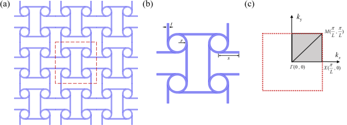 A Design of Tunable Band Gaps in Anti-tetrachiral Structures Based on Shape Memory Alloy