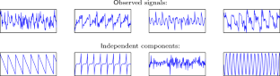 Identifiability of latent-variable and structural-equation models: from linear to nonlinear