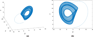 On the modeling and numerical discretizations of a chaotic system via fractional operators with and without singular kernels