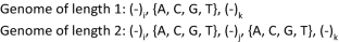 A Genomic Conceptualization of Species.