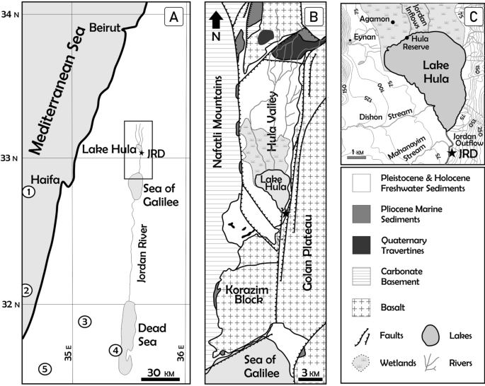 Sedimentology and stratigraphy of the Jordan River Dureijat archeological site reveal subtle late Pleistocene water-level changes at Lake Hula, Jordan Valley, Israel