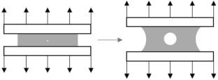 Universal Deformations of Incompressible Nonlinear Elasticity as Applied to Ideal Liquid Crystal Elastomers