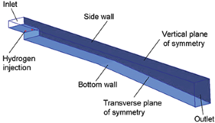 Numerical Simulation of Thermal Choking of a Channel during Combustion of a Hydrogen–Air Mixture in a Supersonic Flow