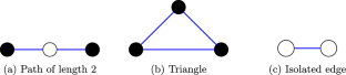 Maximum Matching Sans Maximal Matching: A New Approach for Finding Maximum Matchings in the Data Stream Model