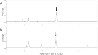 Comparative responses of sulforaphene contents between radish (Raphanus sativus L.) and Baemuchae (xBrassicoraphanus) during seed development