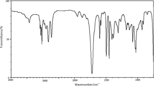 Rate enhancement of Os(VIII) catalyzed L-phenylalanine oxidation by hexacyanoferrate(III) by CTAB micellar medium: a kinetic study