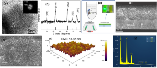 A Dense, Pinholes-free Pure Cubic Phase CsPbBr3 Nanocrystals Film for High-performance Photodetector