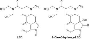 High-sensitivity method for the determination of LSD and 2-oxo-3-hydroxy-LSD in oral fluid by liquid chromatography‒tandem mass spectrometry.