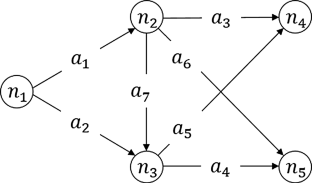 Existence of solutions to $$\Gamma $$ -robust counterparts of gap function formulations of uncertain LCPs with ellipsoidal uncertainty sets