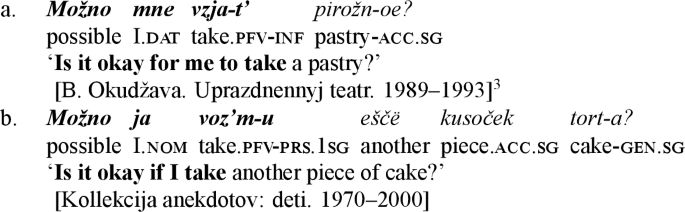 The trajectory of the “Možno ja X?” construction: variation in speech acts of request in contemporary Russian