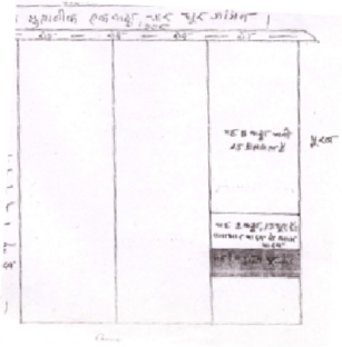 Legal Pluralism as a Necessity: The Difficulty of Adjudicating Land Disputes in India