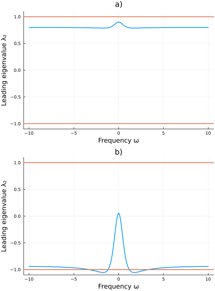 Local interactions affect spread of resource in a consumer-resource system with group defense