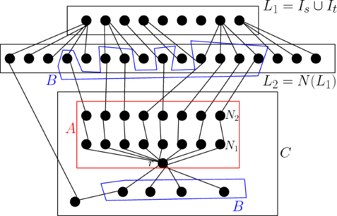 Token Sliding on Graphs of Girth Five