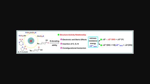 A new method for determining the intrinsic resistance energy of H-atom transfer reaction and structure–activity relationship of H-donating ability