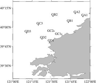 Performance of large-scale stow nets for investigating jellyfish