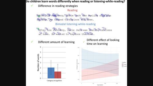 Online Processing Shows Advantages of Bimodal Listening-While-Reading for Vocabulary Learning: An Eye-Tracking Study