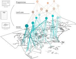 A semantic web approach to land use regulations in urban planning: The OntoZoning ontology of zones, land uses and programmes for Singapore