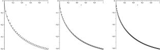 Properties of Vector-Valued 
 
 
 
 $$\tau $$
 
 τ
 
 -Discrete Fractional Calculus and its Connection with Caputo Fractional Derivatives