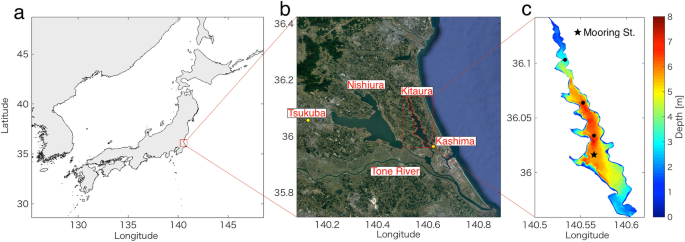 Vertical mixing and oxygen flux caused by daily sea breezes in a shallow stratified lake