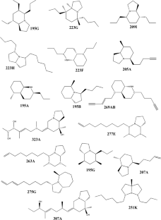 Modeling defensive functions of alkaloids within diverse chemical portfolios