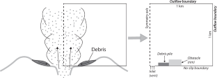 Effects of debris entrainment and recycling on explosive volcanic eruption jets and columns