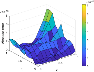 Space-time pseudospectral method for the variable-order space-time fractional diffusion equation