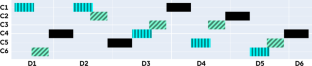 Effective adaptive large neighborhood search for a firefighters timetabling problem