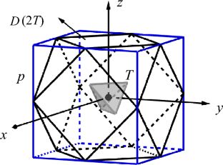 Lower Bound on Translative Covering Density of Tetrahedra