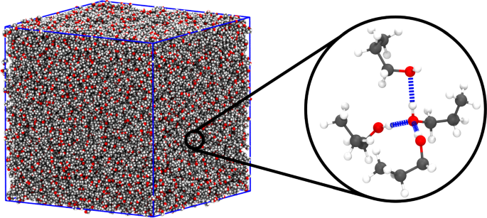 Chilling alcohol on the computer: isothermal compressibility and the formation of hydrogen-bond clusters in liquid propan-1-ol