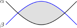 Spiraling and Folding: The Topological View